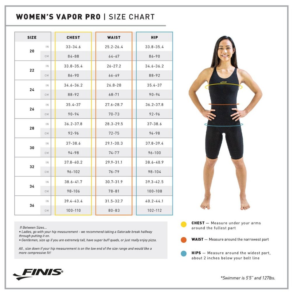 FINIS TECH RACE SWIM SUIT VAPOR PRO KNEESKIN - NEW IN BOX - Picture 8 of 10